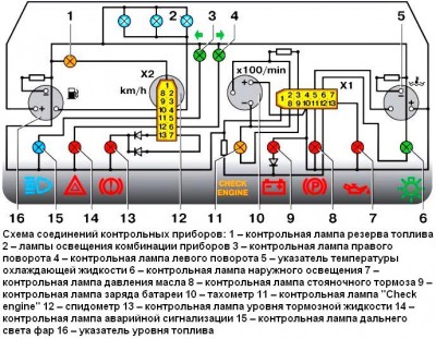 kak-proverit-lapochku-akkumulyator-na-schitke-pribor-vaz-2111-32194-large.jpg