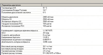 2500 оборотов.jpg