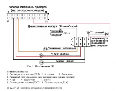 Дут приора схема