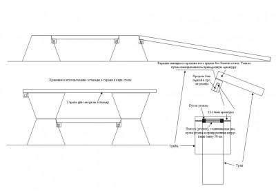 Эстакада для гаража..jpg
