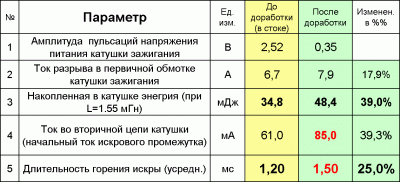 ������� �������.gif