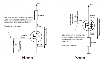 mosfets_as_key.png