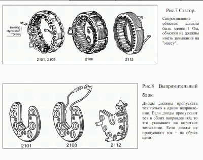 stator geny.gif